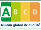  La résidence Le Cap obtient la meilleure note à son évaluation externe ! Résidence Le Cap Bois-Colombes